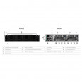 Synology Unified Controller UC3200 (12HDD)